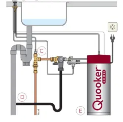 Quooker Flex Chrome COMBI Hot, cold, boiling water 22XCHR