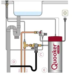 Quooker Flex stainless steel COMBI+ Hot, cold, boiling water 22+XRVS