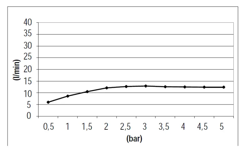 Waterevolution Flow Consealed headshower Stainless steel T1641IE kloon 07-08-2018 03:36:05 (kloon) (kloon) (kloon) (kloon)