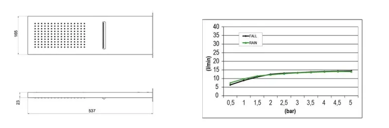 SB Square 316 Rain Shower with Wall Connection and Waterfall Shower PVD Gold 1208955331